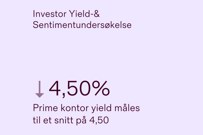 Malling investor yield- & sentimentundersøkelse for Q2 2025: stabile utsikter for yielder